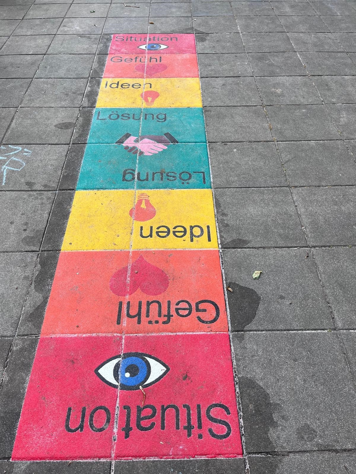 Friedensbr cke Als Methode Der Streitkl rung Lindenschule Gronau Friedensbr cke Als Methode Der Streitkl rung Lindenschule Gronau
